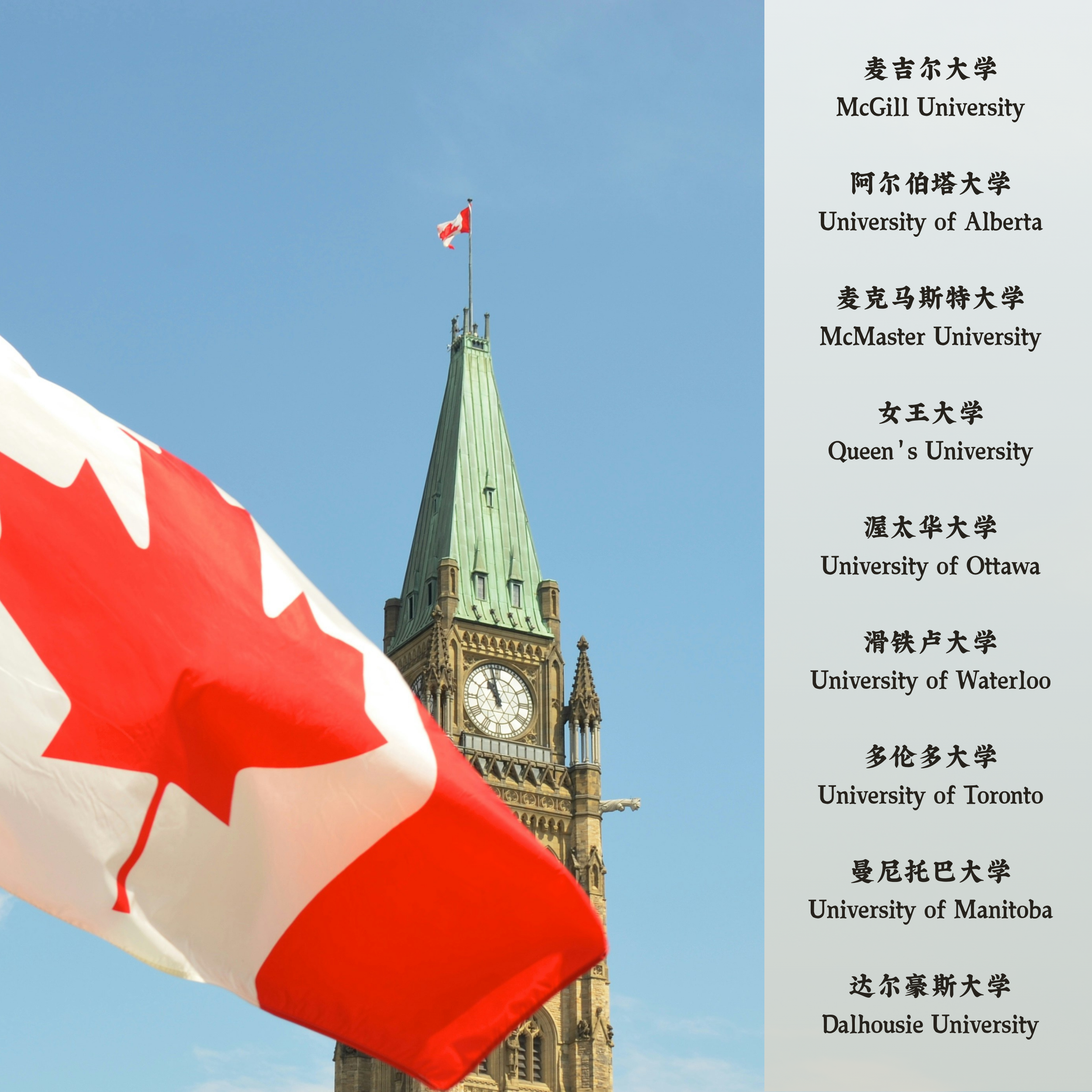 麦吉尔大学McGill University
阿尔伯塔大学University of Alberta
麦克马斯特大学McMaster University
女王大学Queen's University
渥太华大学University of Ottawa
滑铁卢大学University of Waterloo
多伦多大学University of Toronto
曼尼托巴大学University of Manitoba
达尔豪斯大学Dalhousie University